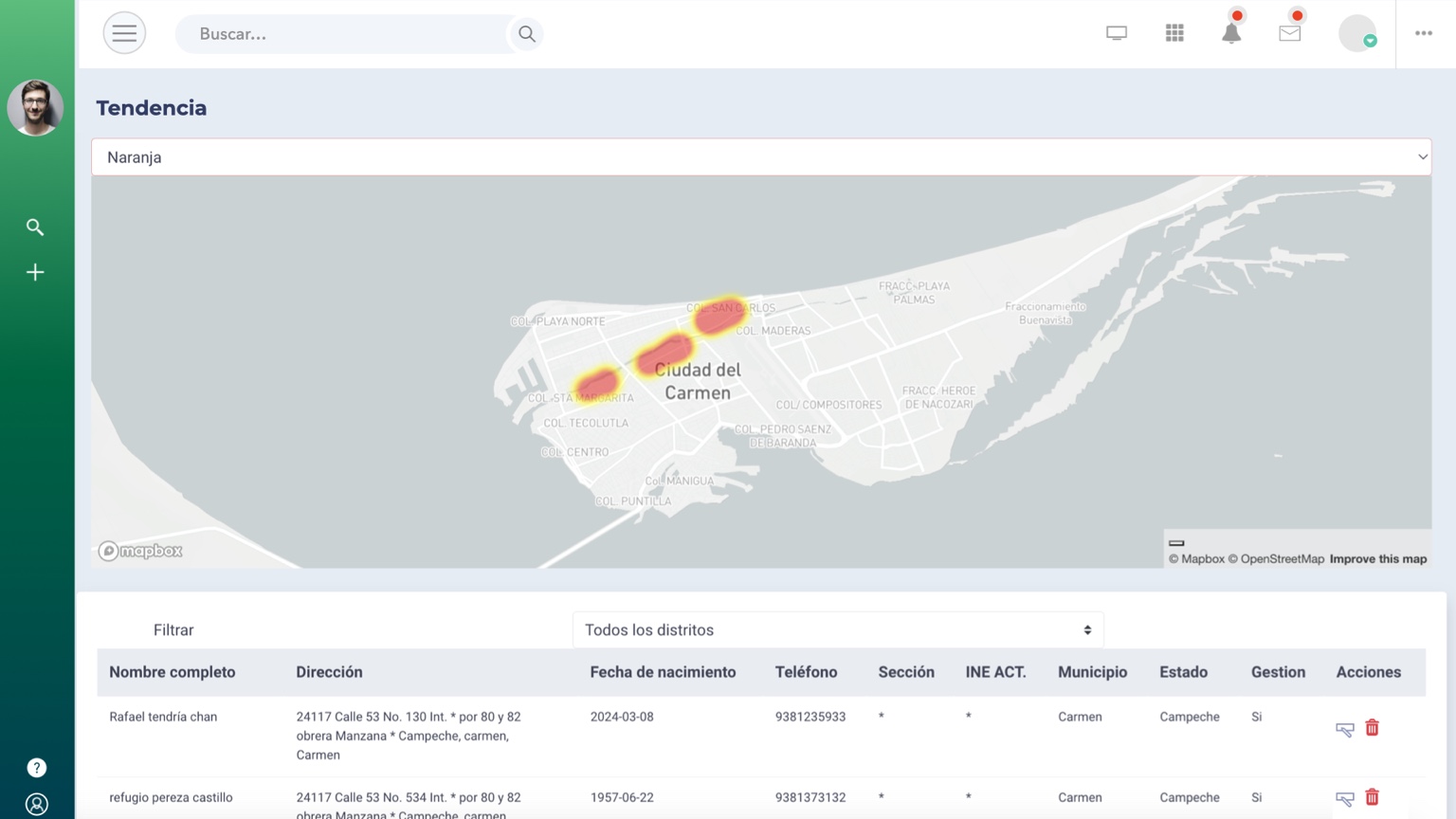 Heatmaps dinámicos en SICE